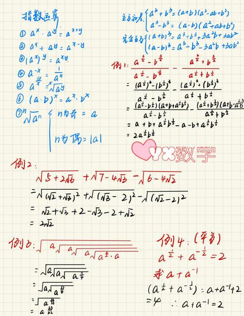 指数的运算法则及公式